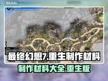 最终幻想7重生！制作材料大公开💥🔥截图1