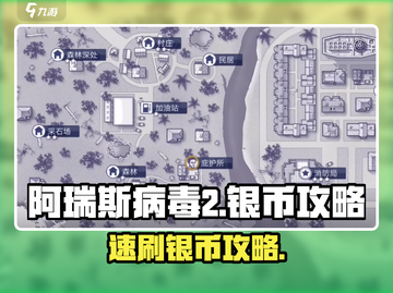 🔥《阿瑞斯病毒2》银币速刷攻略！💰截图1