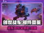 创世战车🔥部件全解析，一键解锁战斗力！