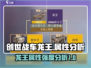 创世战车🔥龙王属性超详细强度分析来啦！