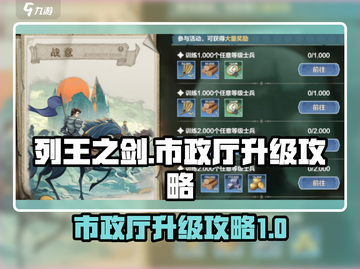 列王之剑市政厅升级💎超全攻略来啦！截图1