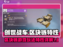 创世战车区块链🔥玩法规则大揭秘！游戏代