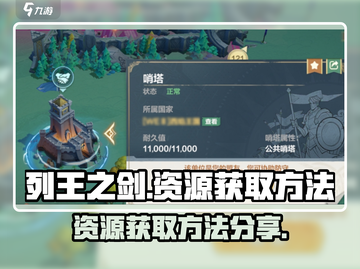 列王之剑资源爆🔥获取秘籍！玩家必看💎截图1