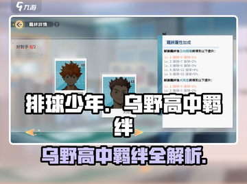 排球少年手游🔥乌野高中羁绊大揭秘！💥截图1