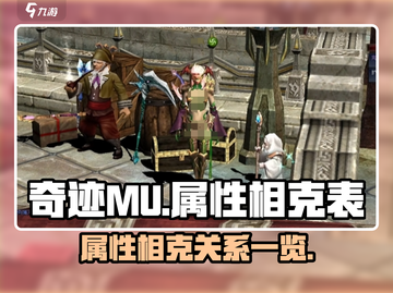 奇迹MU属性相克大揭秘🔥助你战无不胜！截图1