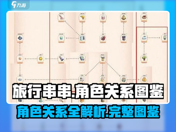 旅行串串🔥完整图鉴角色关系大揭秘！🎮截图1