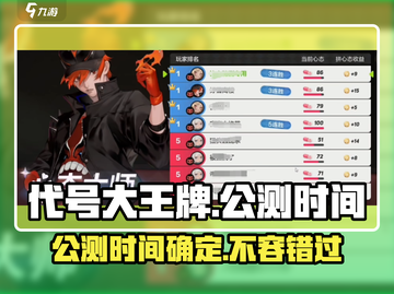代号大王牌🔥公测时间曝光，快来抢先知道！🎮截图1