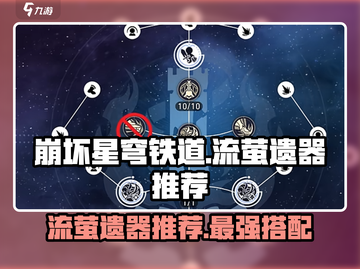 崩坏星穹铁道🔥流萤遗器推荐来了！快看你缺哪个🌟截图1