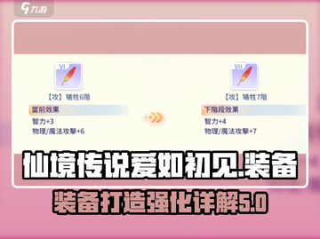 仙境传说爱如初见装备🔥强化全攻略✨截图1
