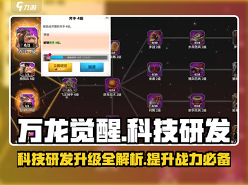 万龙觉醒💥科技研发急速升级攻略💡截图1
