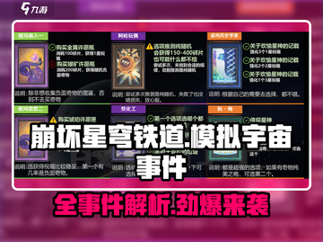 崩坏星穹铁道✨全事件曝光，玩家必看！截图1