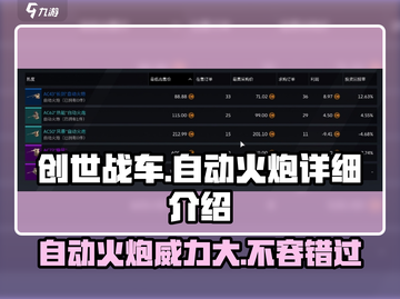 创世战车自动火炮🔥超强详细介绍来啦！截图1