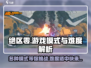 绝区零🔥超难模式挑战你的极限！🎮