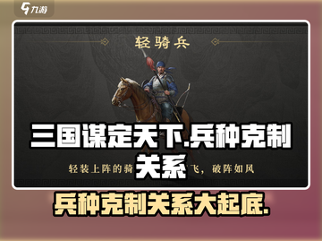 三国谋定天下🔥兵种克制关系全揭秘！截图1