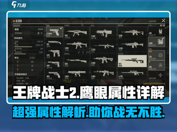 王牌战士2🔥鹰眼属性详解，超强实战技巧分享！截图1