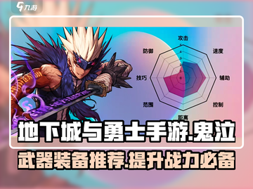 地下城与勇士手游🔥鬼泣武器装备推荐✨截图1