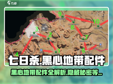 七日世界🔥黑心地带配件大起底！📍配件位置全解析！截图1