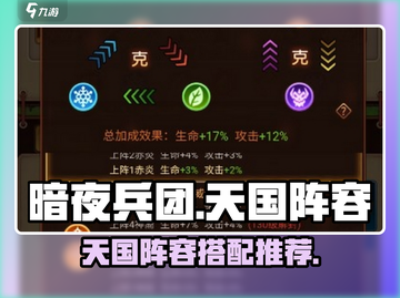 暗夜兵团🔥天国阵容超强搭配，速来围观！截图1