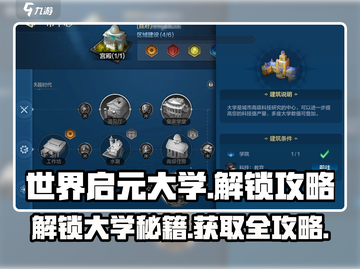 世界启元大学解锁攻略🔥游戏必备！截图1