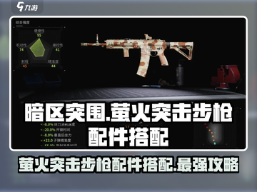 和平精英🔥萤火突击步枪配件选配全攻略！截图1