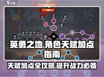英勇之地✨天赋加点全攻略，轻松称霸游戏！截图1