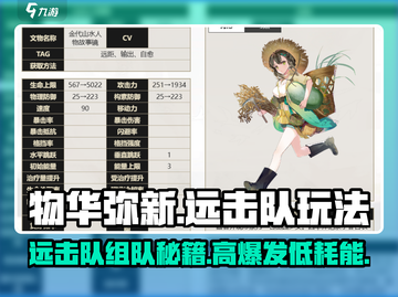 🎮物华弥新远击队玩法曝光！💥组队思路大公开！🔥截图1
