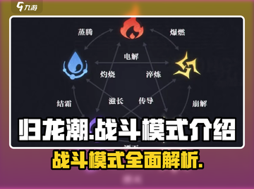 归龙潮战斗模式🔥超燃玩法等你来战！🎮截图1