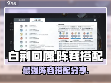 白荆回廊最强阵容🔥游戏党必看搭配技巧！截图1