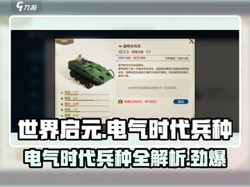 世界启元电气时代🔥兵种大全来了！⚡截图1