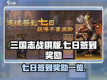 三国志战棋版💥七日签到奖励大揭秘🔥截图1