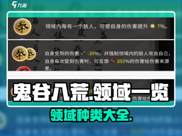 鬼谷八荒领域大揭秘💥手游玩家必看！🔥截图1