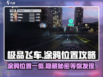 极品飞车集结🔥涂鸦位置全攻略📍截图1