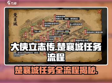 大侠立志传🔥楚襄城任务全流程攻略来了！截图1