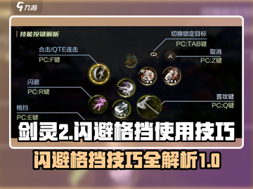 剑灵2✨闪避格挡技巧大揭秘！玩家必看🔥截图1