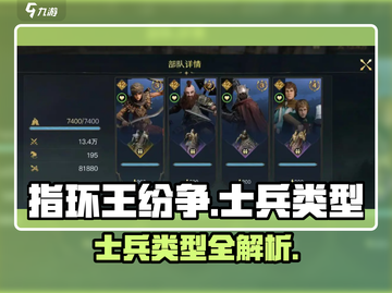 《指环王纷争》士兵全解析！⚔🔥截图1