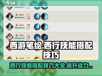 西游笔绘🔥西行技能搭配技巧大揭秘！截图1