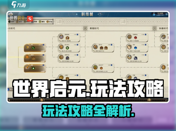 世界启元🔥：玩法介绍与攻略分享，不容错过！截图1