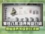鬼谷八荒🔥境界等级介绍，手游玩家必看！
