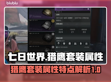 七日世界猎鹰套装🔥属性拉满，战力飙升！截图1
