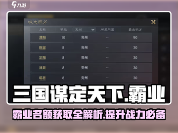 🔥三国谋定天下霸业名额获取秘籍💥游戏霸主必备！截图1