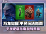 万龙觉醒平民玩法🔥超详细攻略来了！🎉
