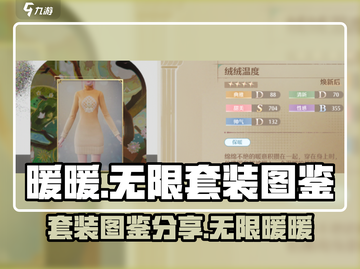 无限暖暖🔥套装图鉴分享，游戏党必看！截图1