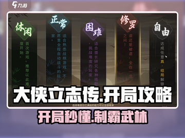 《大侠立志传》开局攻略，轻松搞定初始局面！🔥截图1