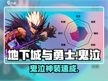 DNF手游鬼泣神装曝光🔥截图1