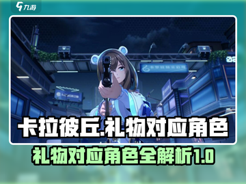 卡拉彼丘🎁礼物大全！角色对应揭秘🔥截图1