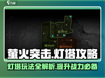 萤火突击灯塔🔥玩法全攻略，轻松上分秘籍！截图1