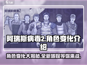 阿瑞斯病毒2角色大揭秘！💥游戏人物变化全在这里！截图1