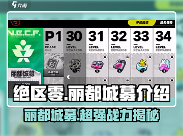 绝区零🔥丽都城募超详细解析，必看！💥截图1