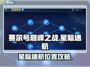 赛尔号巅峰之战✨星际迷航隐藏位置大曝光！截图1