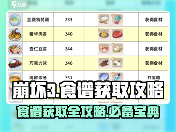 崩坏3第二部🔥食谱获取全攻略！👇截图1
